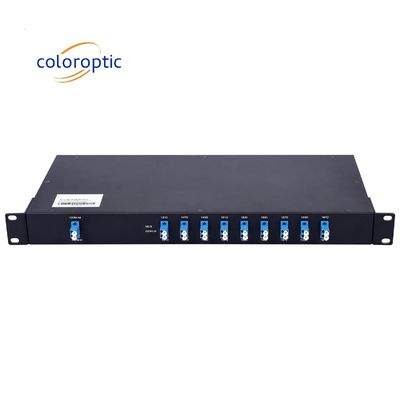1270nm - 1610nm SMF CWDM MUX 16-Kanal für eine effiziente Datenübertragung